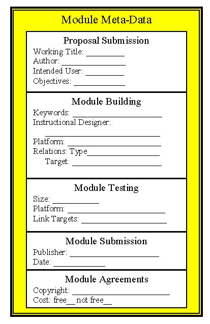 Sample entry form